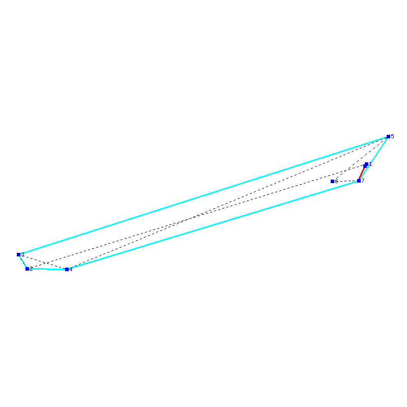 Flugauswertung
